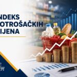 МИНА: Инфлацията в Черна гора през септември е 5,2 процента
