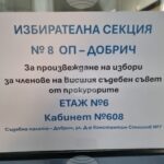 Общо 16 от 24 прокурори в Добрич гласуваха в избора за членове на ВСС от прокурорската квота