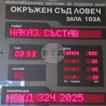 Делото за смъртта на пациент в ловешката психиатрична болница продължава през ноември, ще бъдат призовани общо 30 свидетели и вещи лица